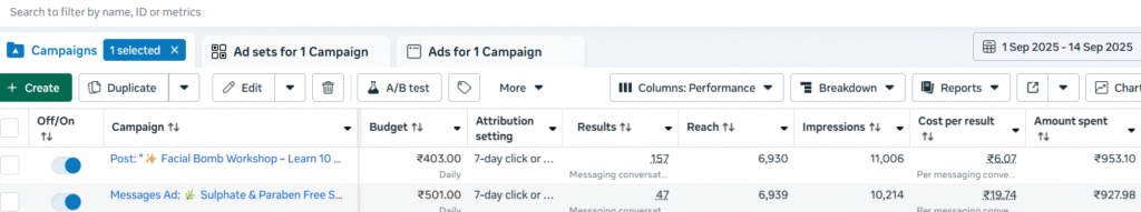 performance marketing agency - marklencemedia marketing agency