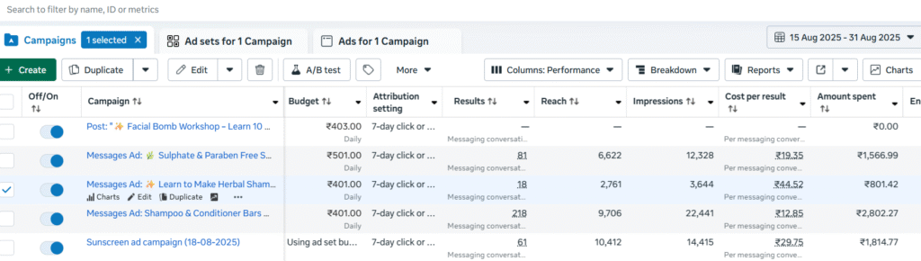 perormance marketing agency - marklencemedia advertising & ad agency