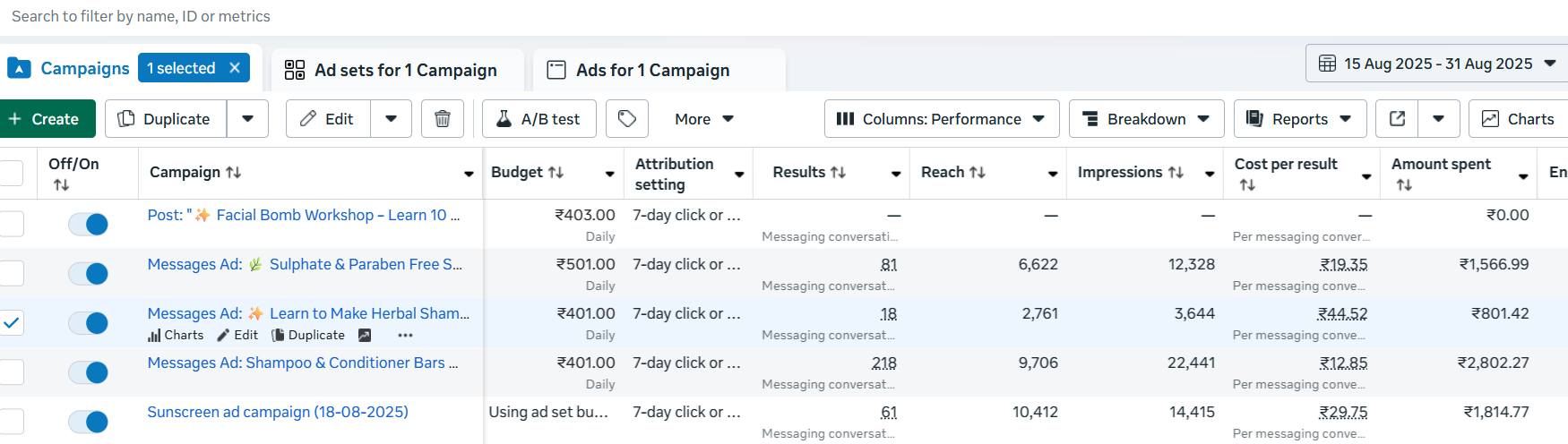 performance marketing agency - marklencemedia advertising & ad agency